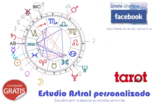 -que-te-dice-tu-carta-astral-ii
